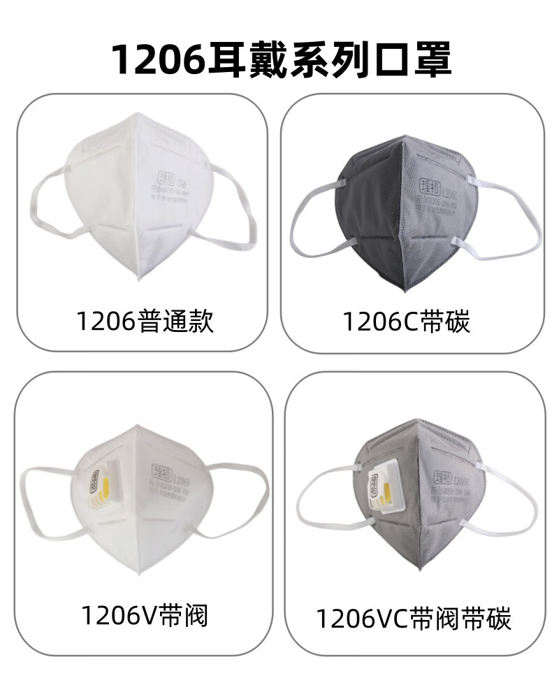 Lisong KN95 Earloop Dust Mask 1206 Industrial Anti-Dust Haze Droplet Grinding Renovation (50 pcs/Box) 3