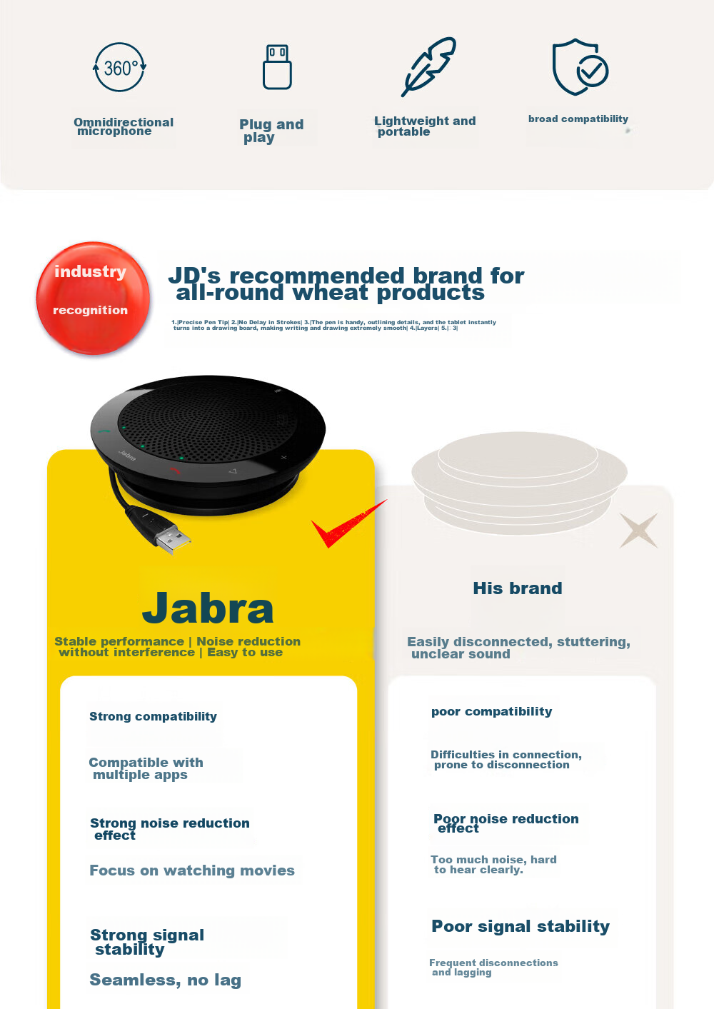 Jabra Video Conference Omnidirectional Microphone Pickup Noise Reduction Wireless Bluetooth Speak 510+ UC Speaker Amplifier 3