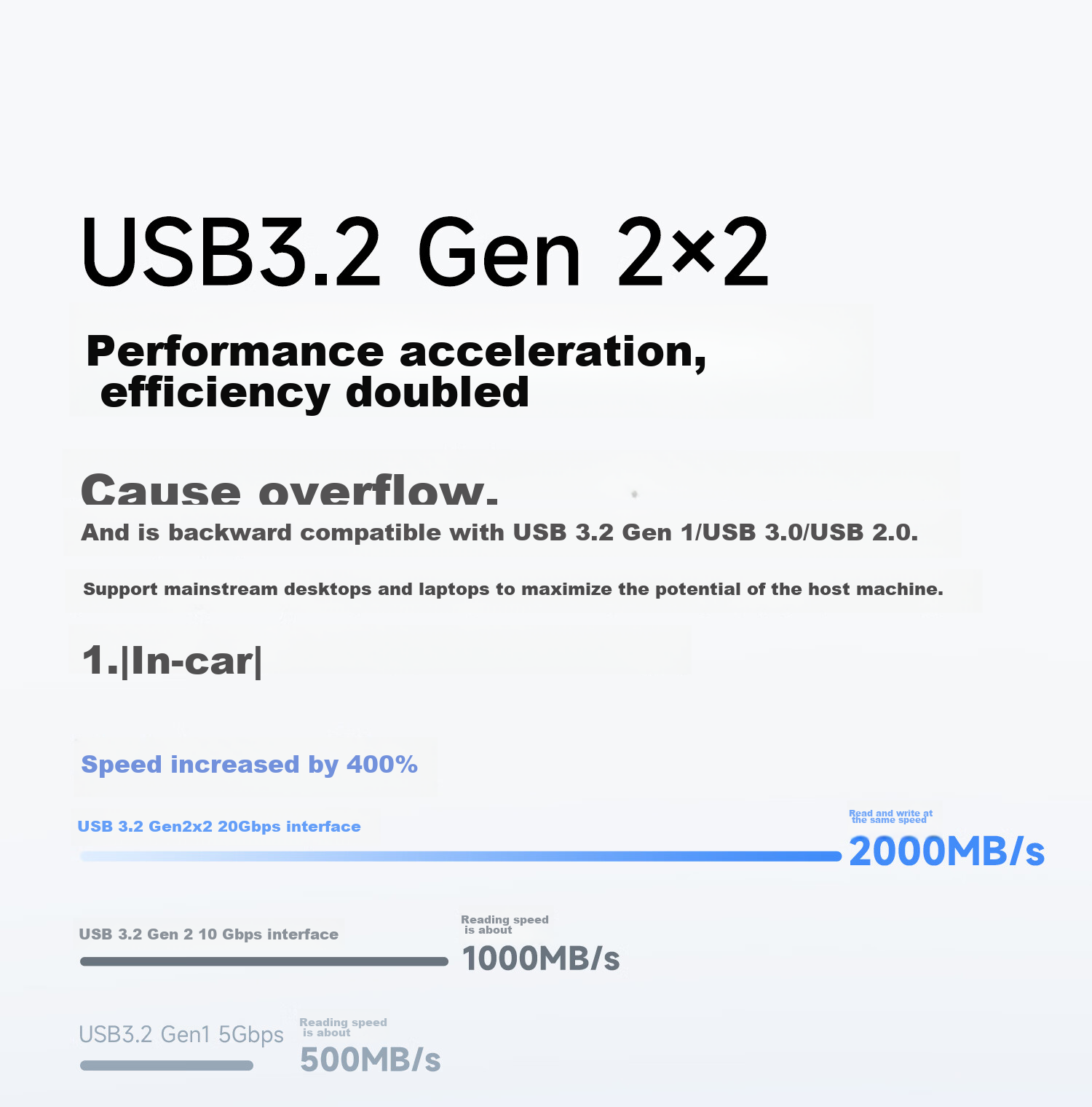 Aigo 1TB Portable Solid State Drive (PSSD), P3 Type-C USB3.2 Read/Write Speed 2000MB/s, Direct Connection to Phone And Computer, Supports Ai Local Deployment 14