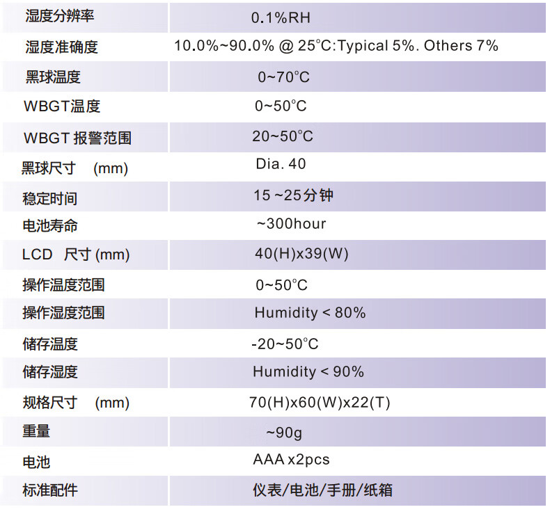 AZ Taiwan Hengxin Wearable Heat Index Meter AZ 87783 Heat Stroke Prevention Thermometer And Hygrometer WBGT Tester 1