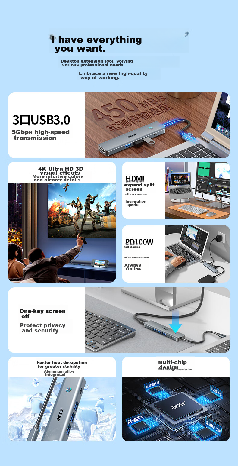 Acer Type-C Expansion Dock, USB3.0 Hub, HDMI Adapter, 4K Screen Mirroring, PD Charger, Compatible with MacBook And Huawei Computers, Five-In Converter 3