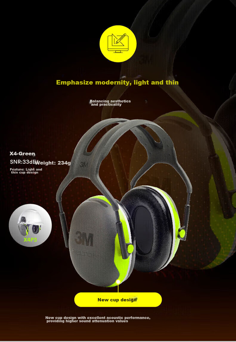 3M Soundproof Earplugs, Noise Reduction for Sleeping, Anti-Snoring, Industrial Noise Reduction, 1466 Economy Earplugs 6