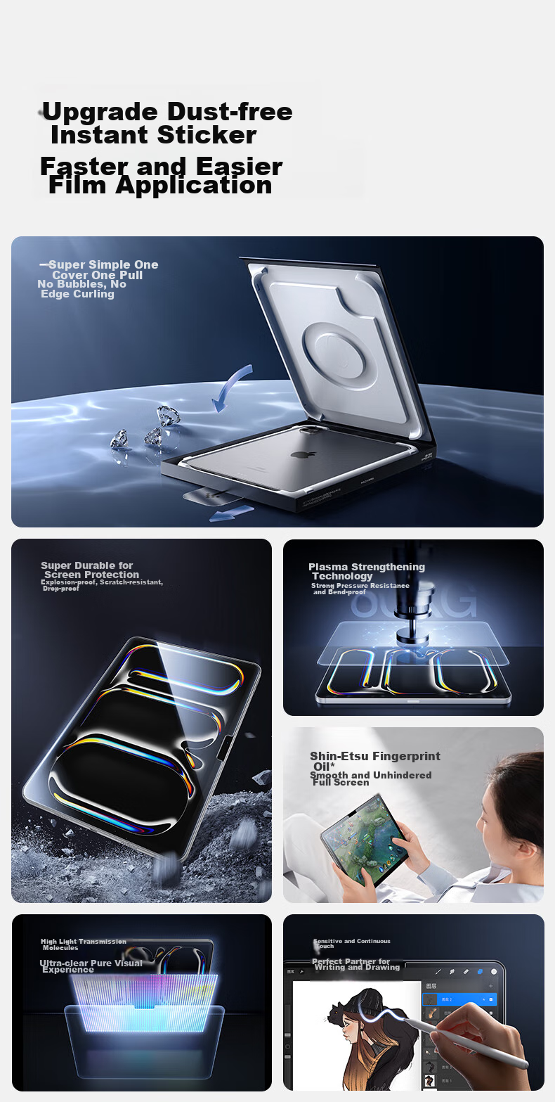 Shanmo Tempered Glass Screen Protector for IPad Pro 25/24 Inch [Automatic Dust Removal Quick Installation Box] Protective Film HD Tablet Screen Protector Full Coverage Shatterproof Anti-Fingerprint Ultra-Thi 3