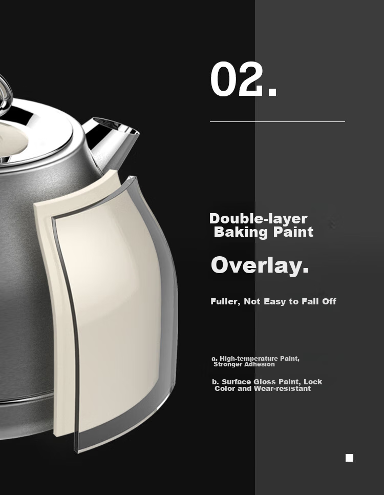 Buydeem Portable Electric Kettle for Home Use, Automatic All-In Design with 304 Stainless Steel, Auto Shut-Off, Stylish Hot Water Kettle K203 Light Pine Gree 8