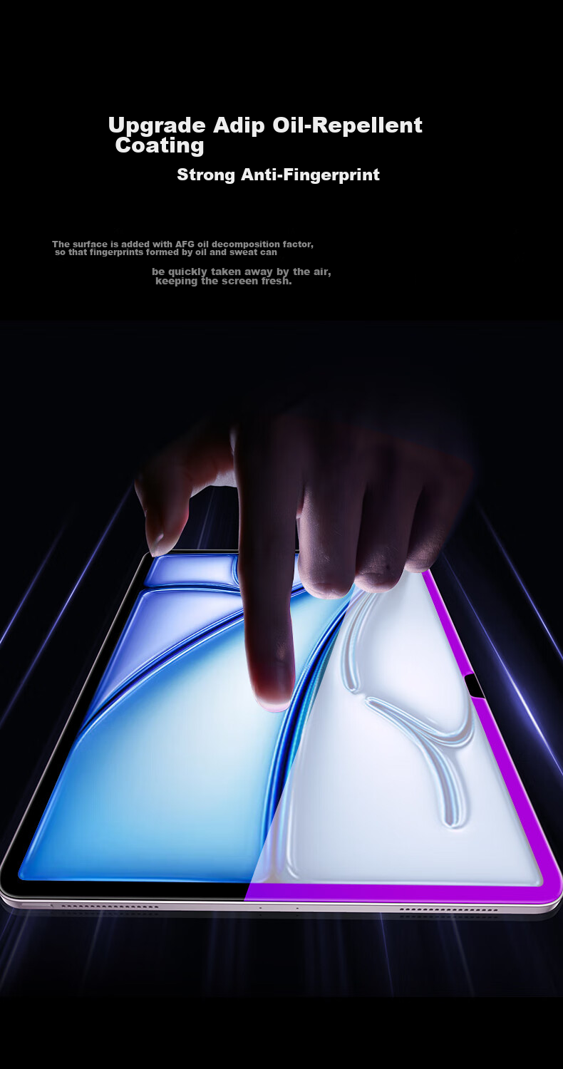CangHua Tempered Glass Screen Protector for 2026 IPad Air 11, Eye Protection Anti-Blue Light, 11-Inch M4 Chip, Compatible with 2025 IPad Air 8/7/6 Apple Tablet Protective Film 11