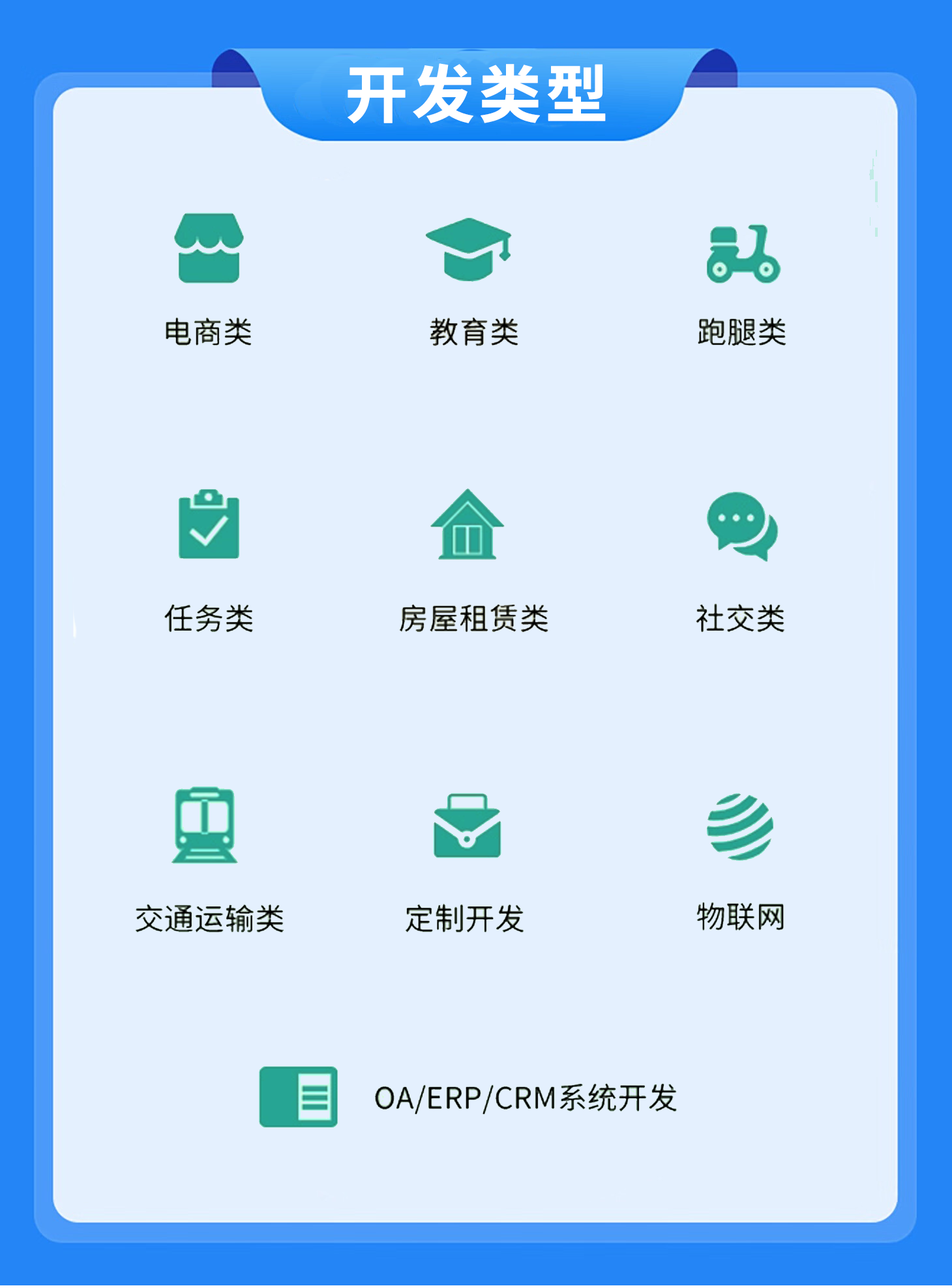 功能上新 | 代理商收益管理上线，实体店轻成本合伙共享模式拆解