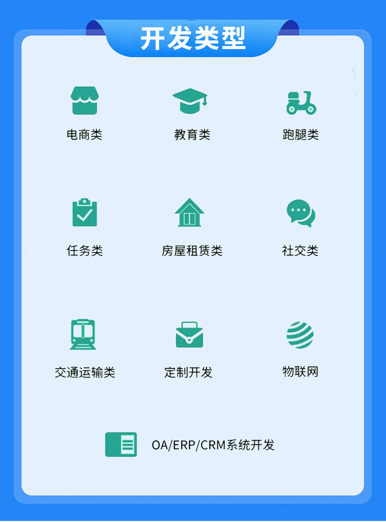 功能上新 | 代理商收益管理上线，实体店轻成本合伙共享模式拆解