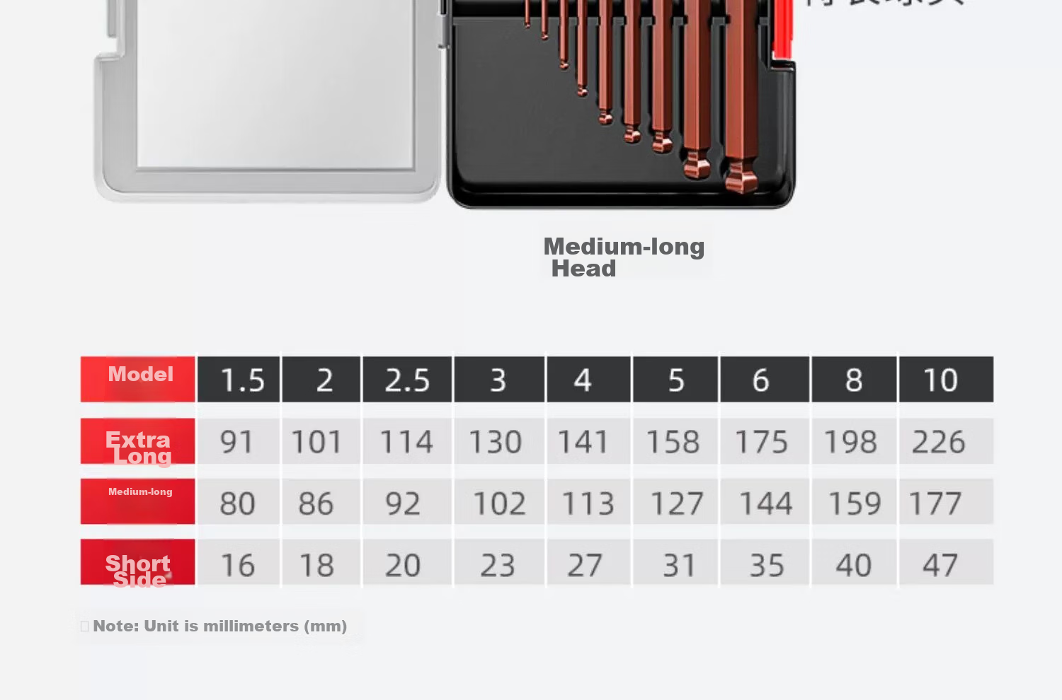 DELIXI Hex Key Set, Universal Hex Screwdriver, Internal Hexagon Extended Automatic Tool, Hexagonal 21