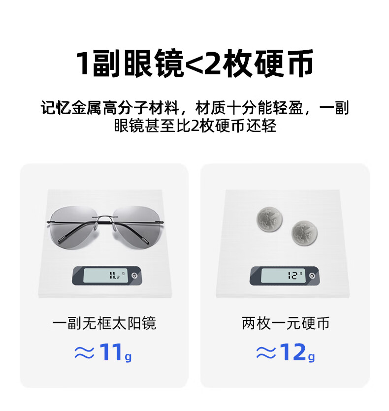 CAPONI Frameless Photochromic Polarized Sunglasses for Men And Women, Night Vision Glasses, Day And Night Use Sunglasses for Driving, Fishing And Driving 2