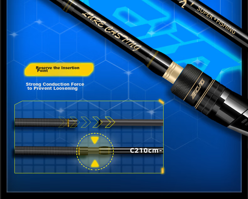 Erciyuan Lure Rod High Carbon Versatile Long-Casting Quick-Adjust 2.13m ML Action Bass Snakehead Rod Gun Handle Right-Handed Set 12