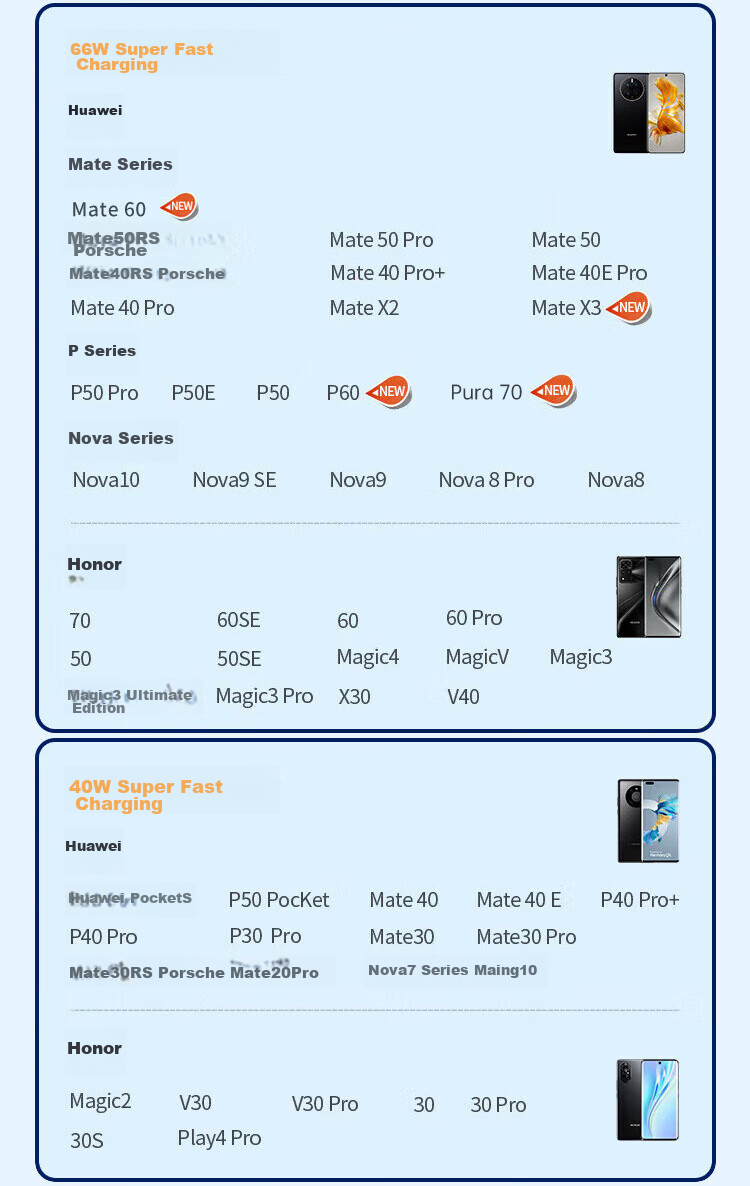 KOVOL [2-Pack, Upgraded to 1.5m] Type-C Data Cable, 120/100/88/66W Charging Cable, 6A Super Fast Charging, Suitable for Huawei Pura80/Mate80/70Pro 5