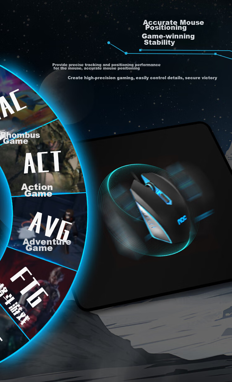 AOC Full-Property Series Gaming Mouse Pad, Small Size 300*250*4mm, Thickened with Locked Edges, Office Keyboard Computer Desk Pad, M112/93, Eternal Black 3