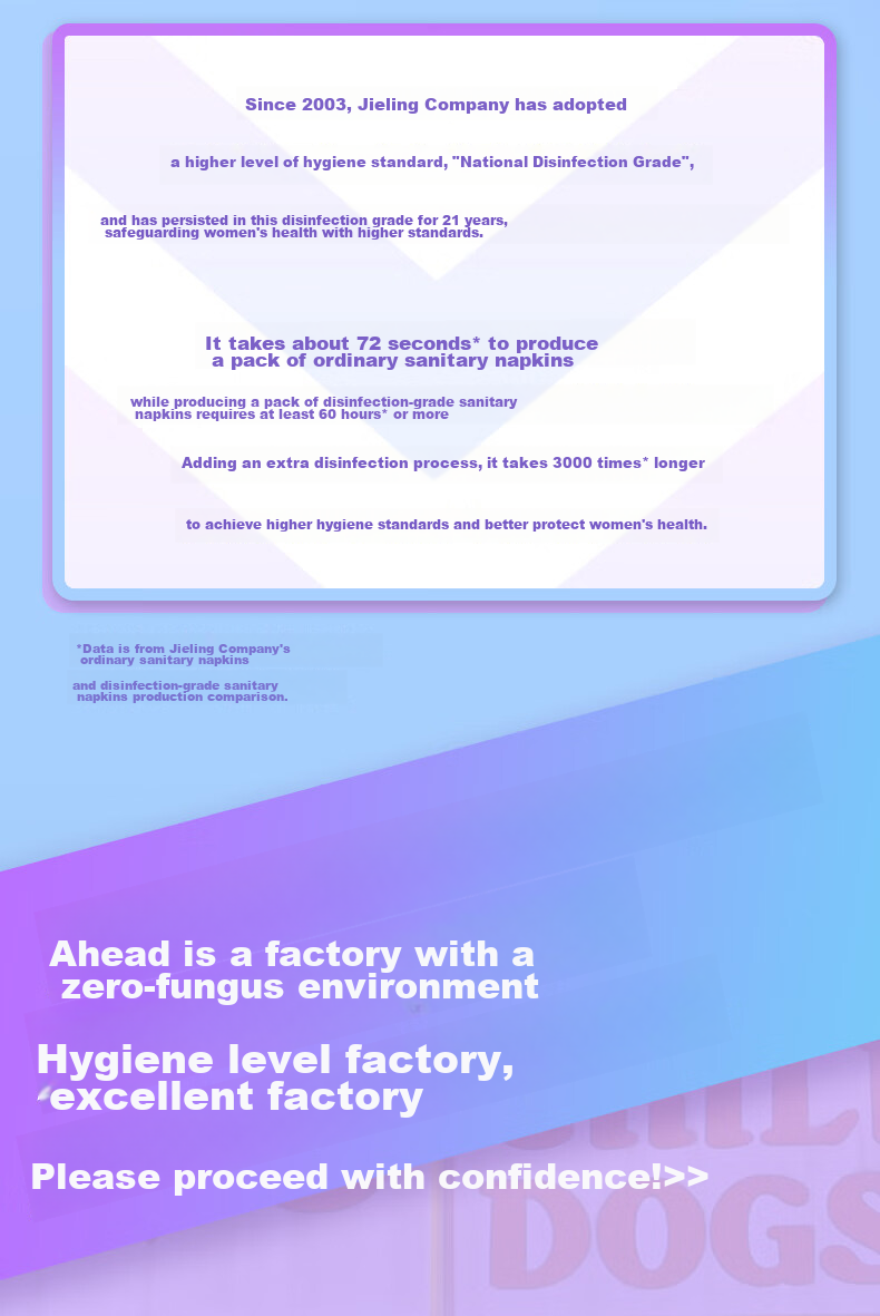 Meco Sterilization Grade Sanitary Pads Day and Night Use 300mm 4pcs*5 Packs Combo Dry and Breathable [New Upgrade] 4