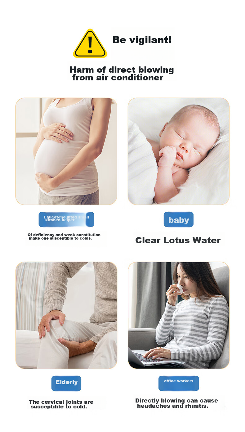 XIAOHUANGHOU No-Drill Air Conditioner Wind Deflector, Anti-Direct Blowing, Baby Postpartum Use, No Installation Required, Extendable 3
