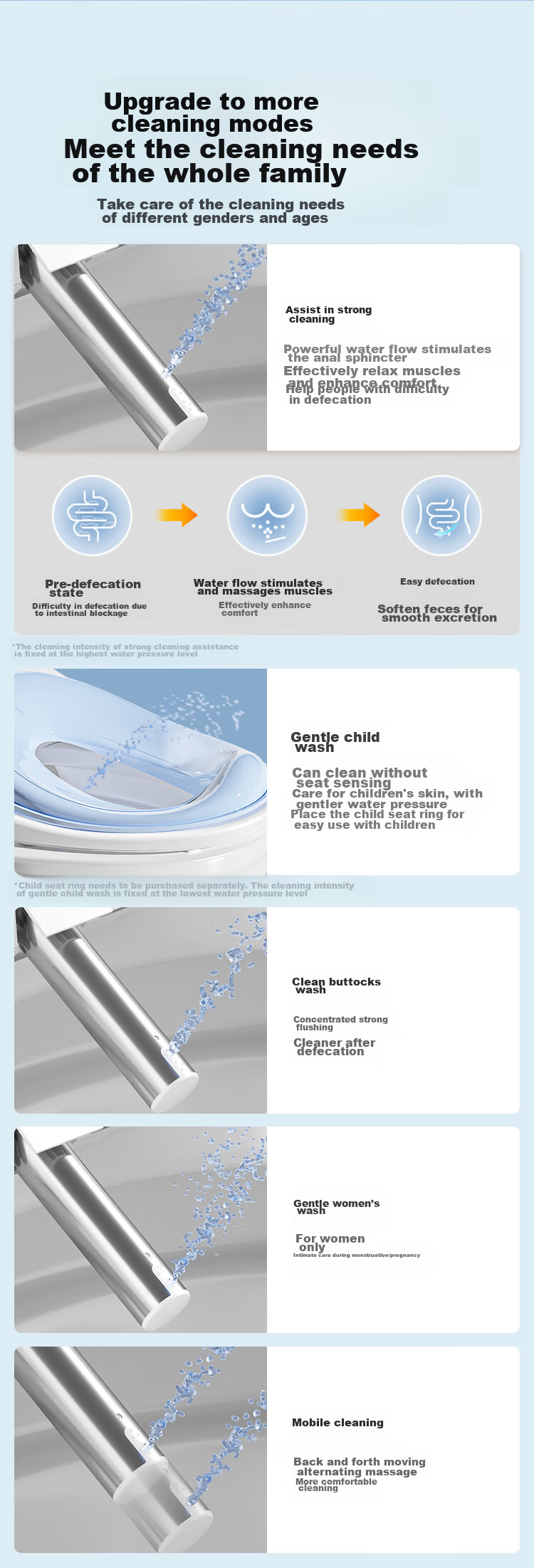 JD Original Haishen Intelligent Toilet Seat Cover with Built-In Foam Shield, Fully Automatic Cleaning, Heating And Drying Electric Heated Toilet Seat Ring 9