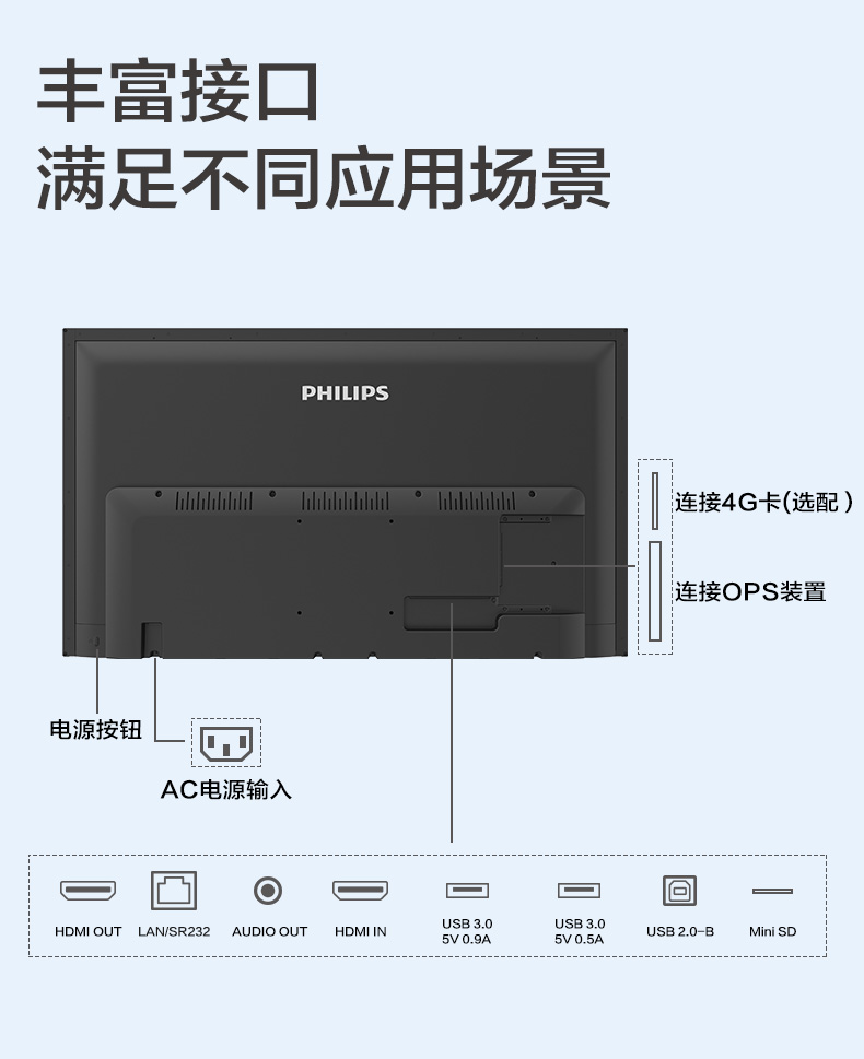 飞利浦智能会议平板 灵创版65英寸视频会议一体机 4K触摸屏电子白板 商用会议电视显示器智慧屏(2051T支架版)