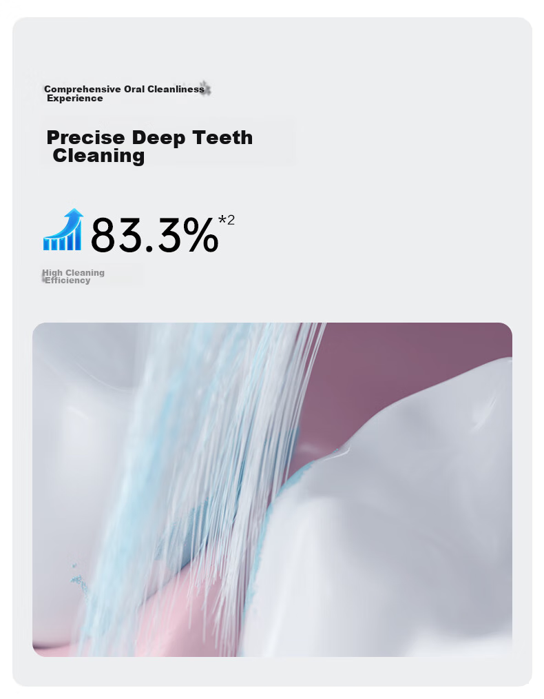 Panasonic [Mid-Autumn Festival Gift] Electric Toothbrush Foam Brush Stain Removal Gum Protection Dual-Effect Smooth Screen Unlock Control Battery Long-Lasting Practical Birthday Gift for Men And Women DC20 Blue 5