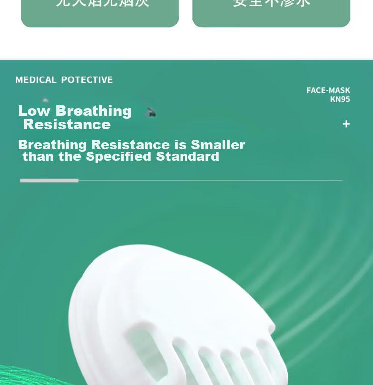 Gongtai KN95 Mask with Exhalation Valve, Protection against Industrial Dust, PM2.5, Influenza, And Droplets, GT9501V, Pack of 30 10