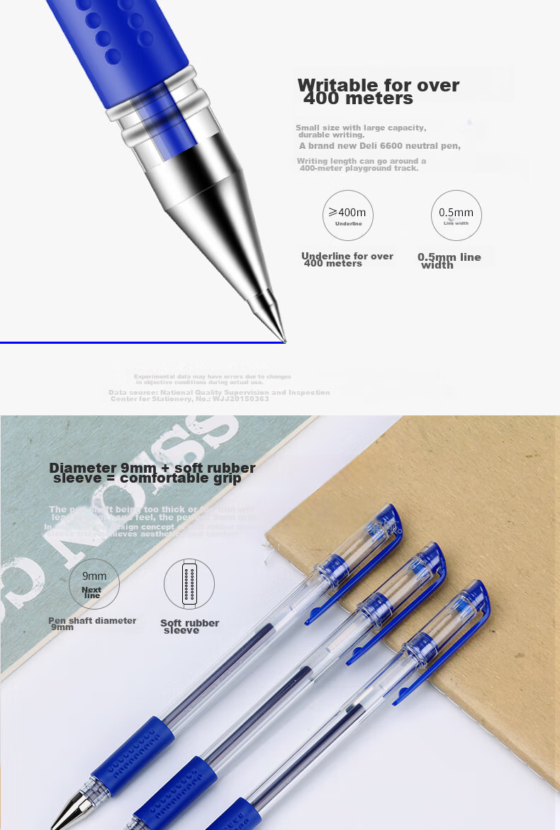 Deli Classic Office Gel Pen, Water-Based Signature Pen, Office Supplies, 0.5mm Bullet Tip, 20 Pens/box, 33172 Black, for College Entrance Exam 4