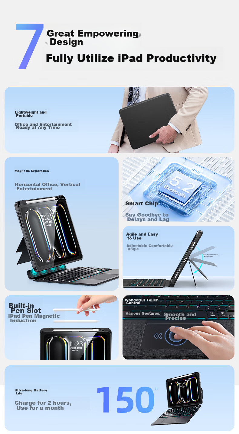 Smorss Compatible with 25 Apple IPad Air 7 Bluetooth Magic Keyboard [For 18-22 Pro 12.9 Air 6 13-Inch Universal] Protective Case [Horizontal And Vertical Magnetic Detachable] 2