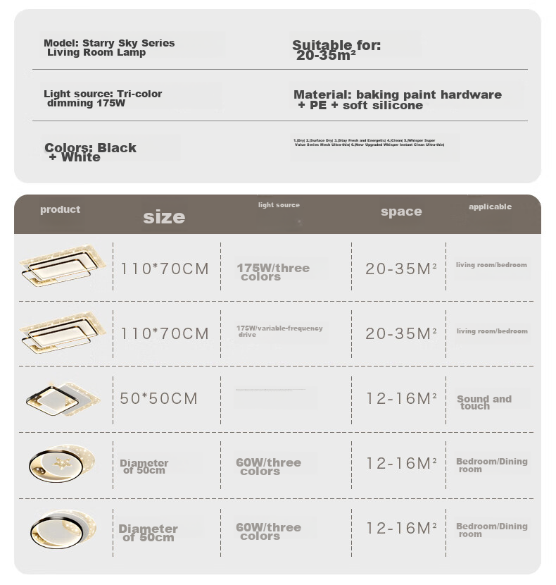 MICOE Bedroom Light, Modern And Simple, Stylish LED Ceiling Light, Main Light for Bedroom, Dining Room, And Living Room, Zhongshan Lighting Fixture 32