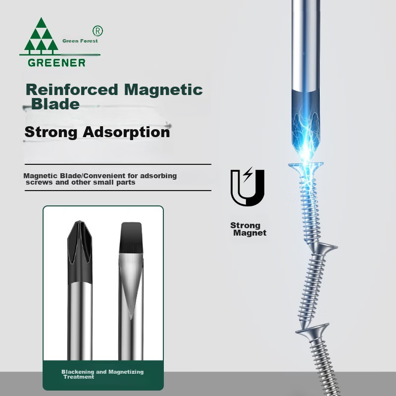 GREENER Magnetic Screwdriver Set with Phillips And Flathead Bits, Household Repair Tool Kit, 8-Piece Set