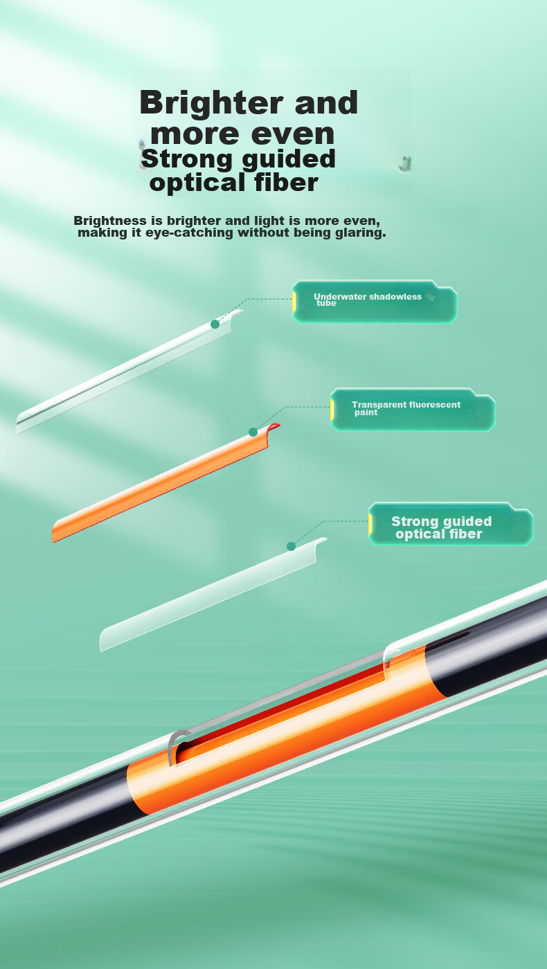 Xiaofengxian Integrated Luminous Float T-DI, Bite-Sensitive Color-Changing High-Sensitivity Eye-Catching Float, Day And Night Dual-Use Crucian Carp Float 3