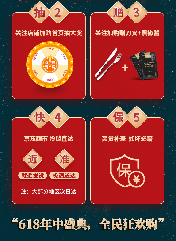 38377-【抢!京东秒杀】华牧鲜 加拿大进口AAA级原切谷饲雪花牛排套餐 厚切200g/份 安格斯牛肉生鲜 AAA级牛排8片装 1.6kg-详情图