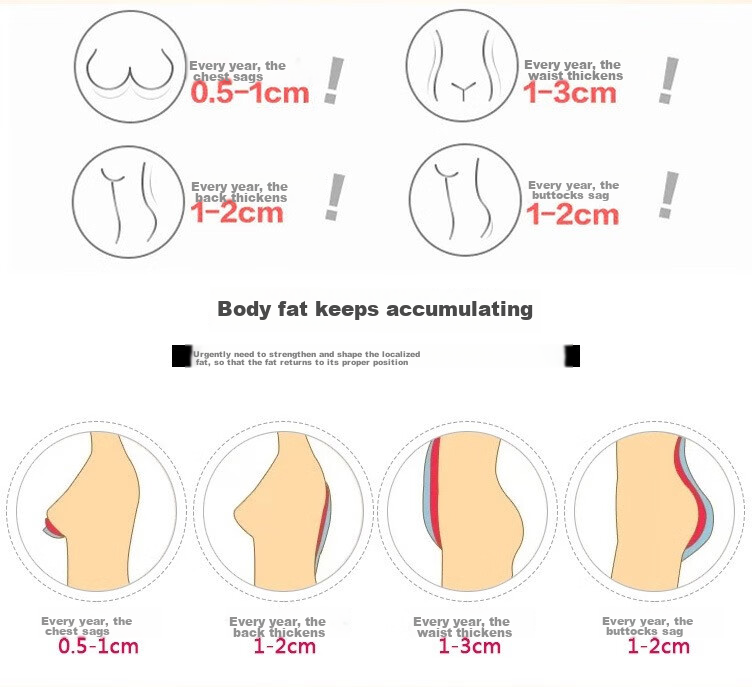 Miaohuo Official Seamless Shapewear Bodysuit Postpartum Waist Trainer Tummy Control Hip Lift Yoga Pants with Chest Support 8