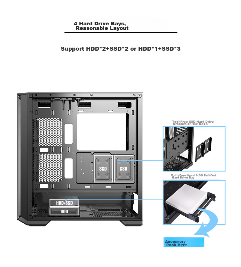 BUBALUS Guardian S301 Type-C Version Computer Desktop Case (Top And Front 360mm Water Cooling Positions / Supports E-ATX / Fully Side-Transparent Glass / 12 Fan Positions / LED Keyboard) 9