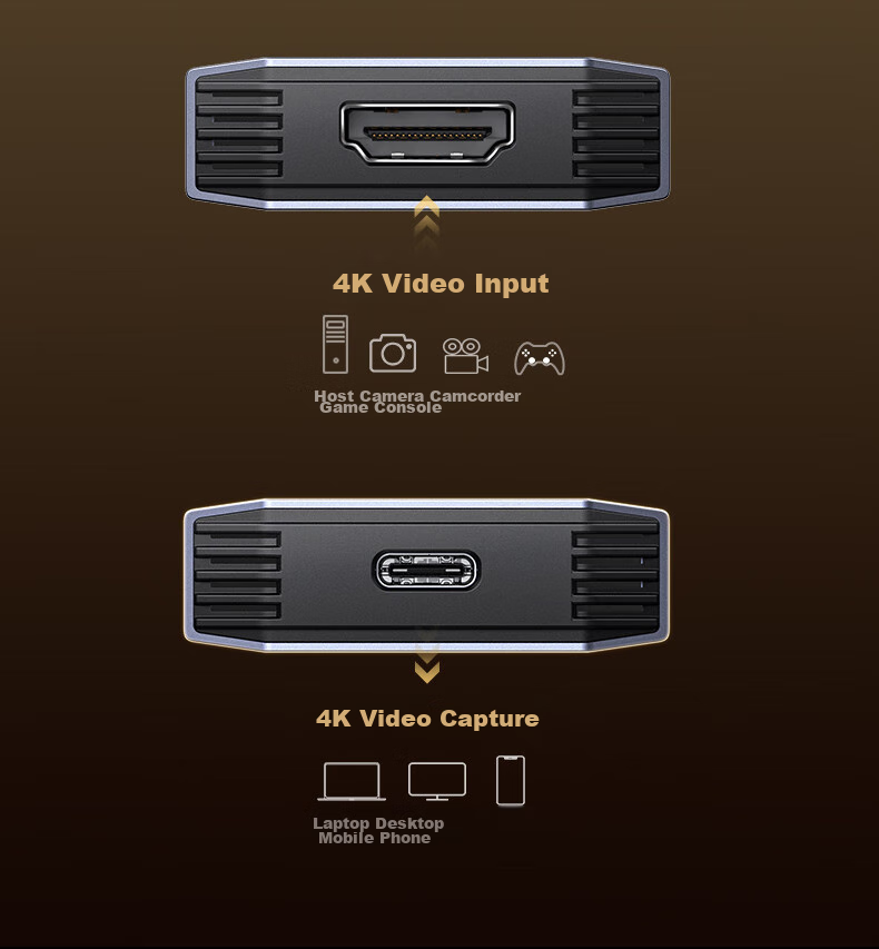 UGREEN HDMI Video Capture Card, 4K 60Hz HD RGB24, Compatible with Switch 2/PS5, Nikon, Sony, Canon Cameras, Smartphones, IPad Tablets, Gaming Live Streaming And Recording 36