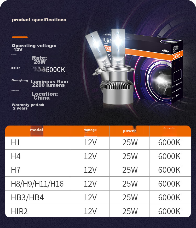 OSRAM Automotive LED Headlights, Car Bulbs for High Beam And Low Beam, Yechizhe PRO H1, 12V 35W 4