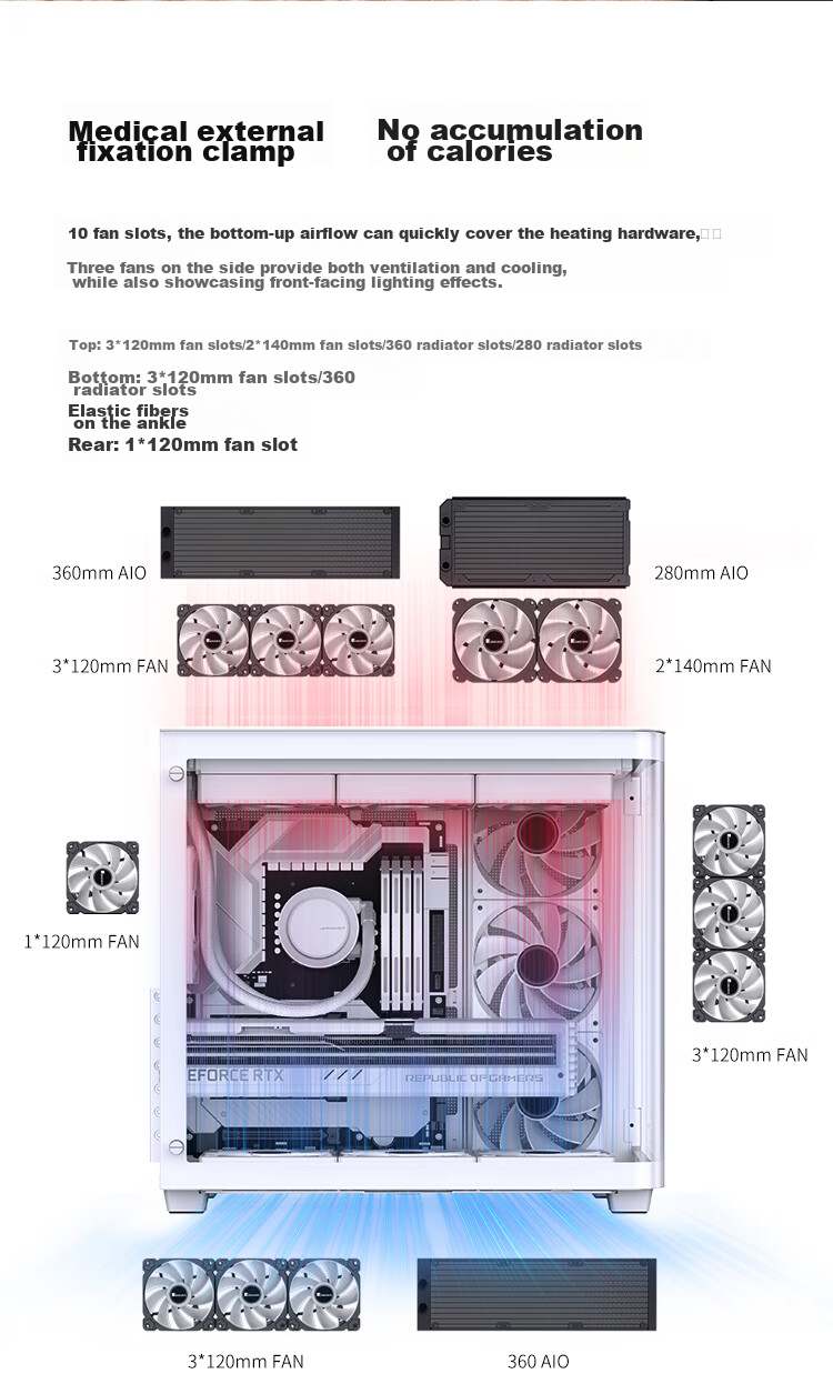 JONSBO TK-3 White Curved Panoramic ATX Case (Dual 360mm Radiator Support/ATX PSU/10 Fan Positions/Type-C Gen2 10Gbps+) 5