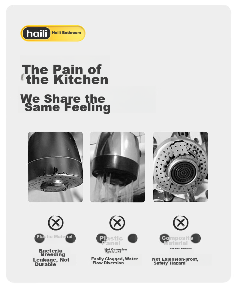 Haili Faucet Extender for Kitchen Sink And Bowl, Three-Level Universal Copper Anti-Splash Head with Aerator, Extended Version Q18 3