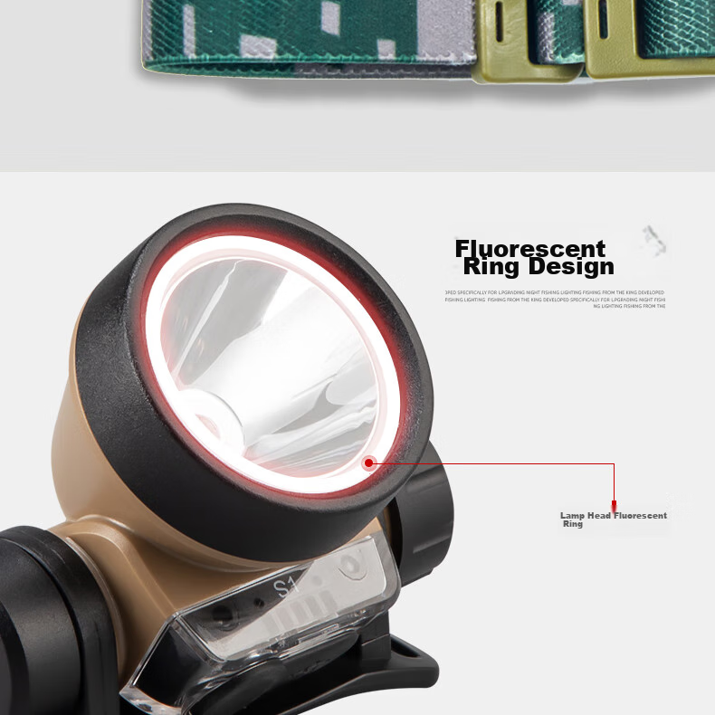 Shanlishi Shangyu S2 Night Fishing Headlamp, High Brightness, Motion Sensor, Rechargeable, Adjustable Focus, Stepless Dimming, Head-Mounted, Ultra-Bright Fishing Headlamp 17