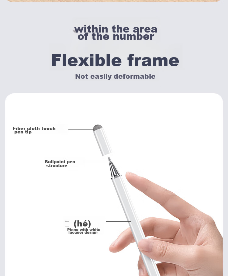 ESCASE [Three-In] IPad Capacitive Stylus, Mobile Phone Tablet Touch Writing Pen, Magnetic Screen Compatible with Huawei Apple Pencil Second Generation, Tech White TP-I15Pro 9