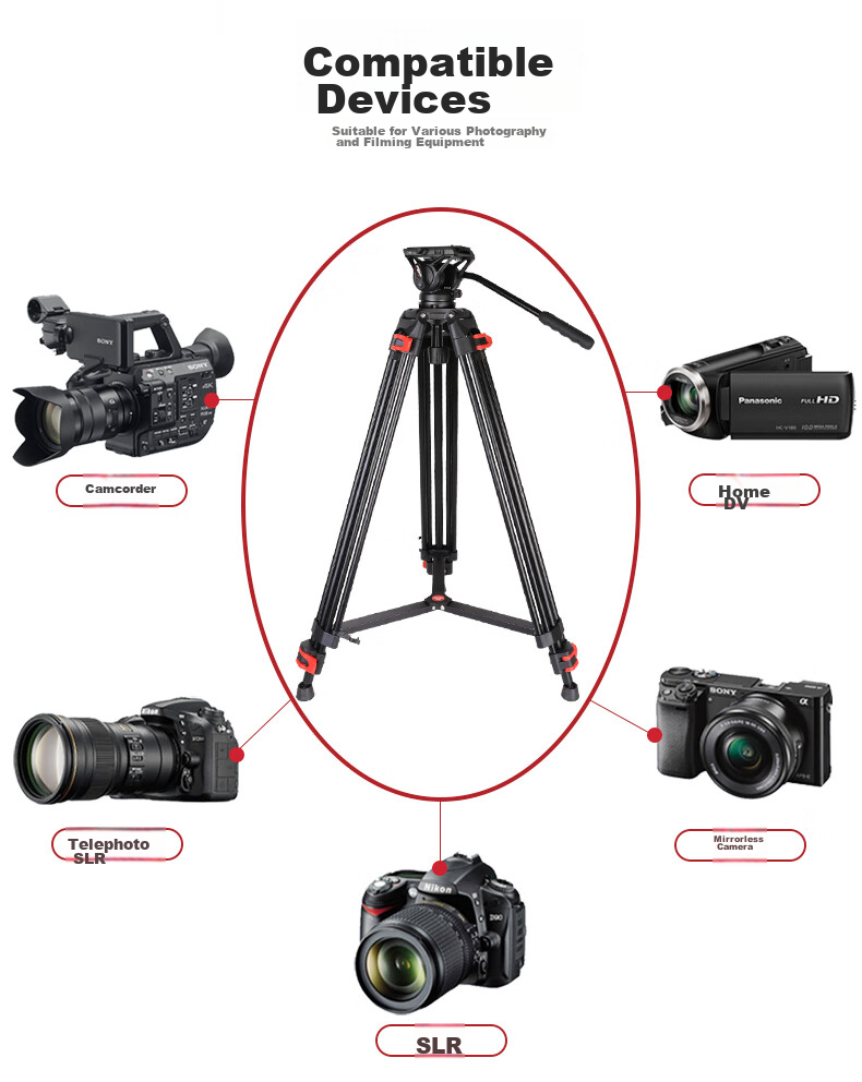 COMAN Professional Tripod, Camera Tripod, DSLR Hydraulic Head, Camera Stand, Live Streaming Photography, Load Capacity 10KG, Stable Universal Tripod KX3636F 19