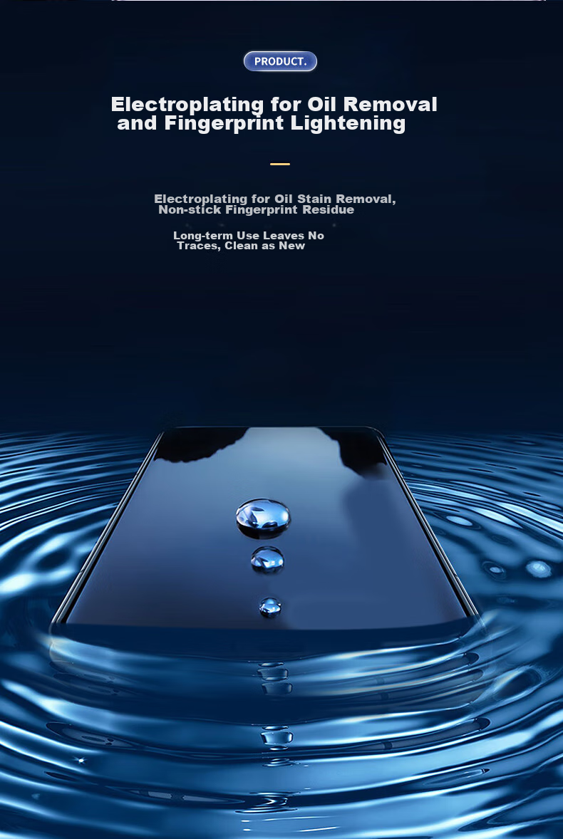 Smorss [2 Pieces] Privacy Screen Protector for Xiaomi MIX Flip/MIX Flip2, Tempered Glass Film for Outer Screen, Foldable Phone Film, High Definition Glass Anti-Scratch Wear-Resistant Anti-Fingerprint Front Protective Film 7