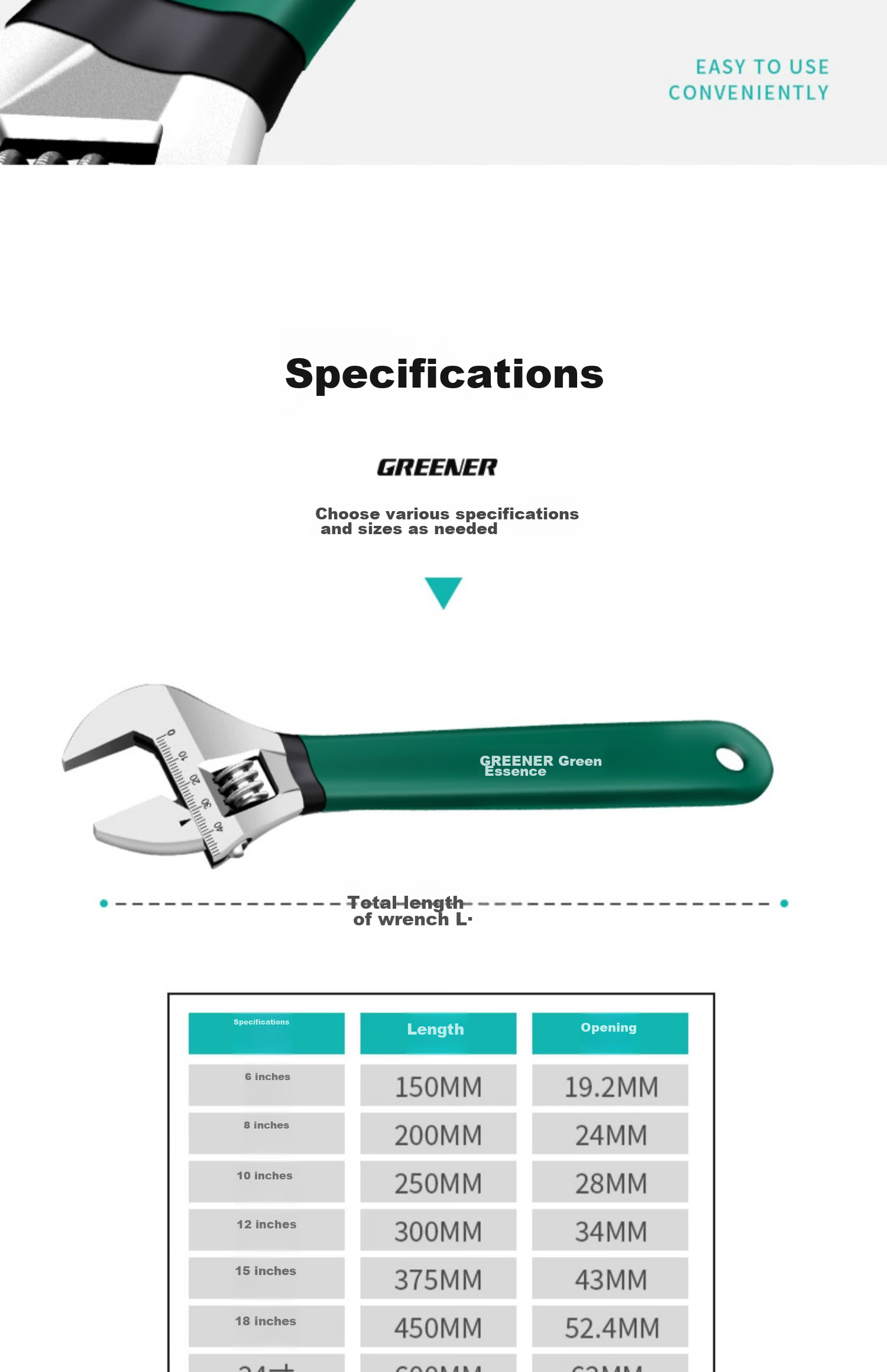 GREENER Adjustable Wrench, 12-Inch Set, Multi-Purpose Wide-Mouth Wrench with Plastic Coating, Household Adjustable Spanner 9