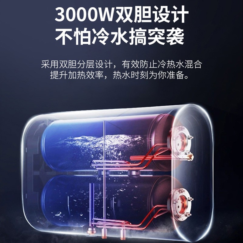 美菱（MELING）60升扁桶家用电热水器 3000W双胆速热 30CM纤薄机身 遥控预约洗浴 MD-BD06316*