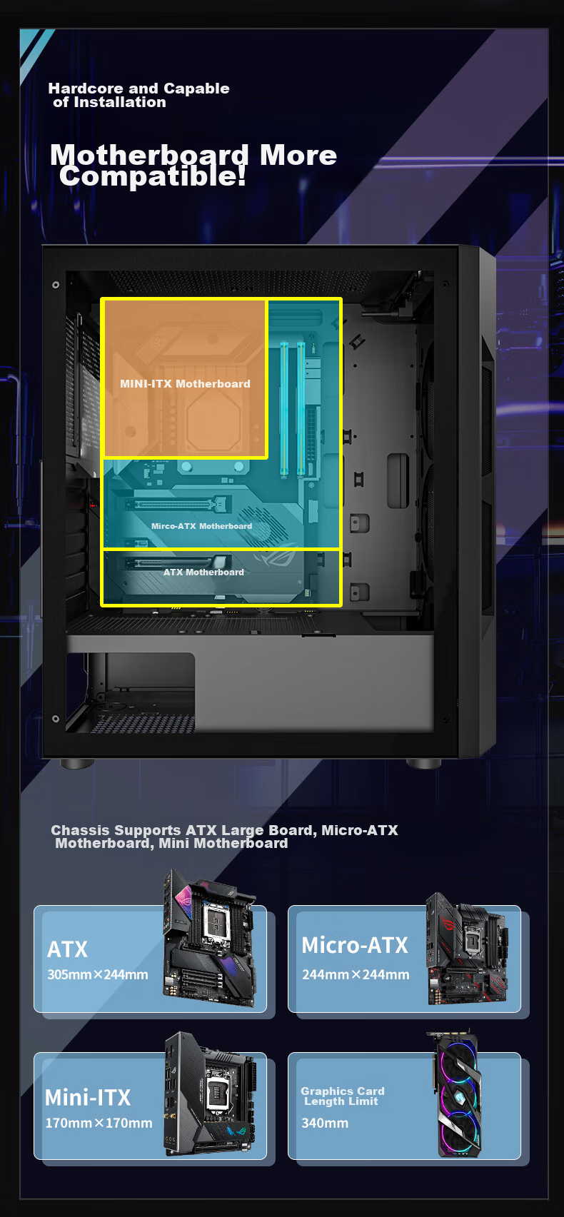 Great Wall Ice Frost X3W White Computer Case (MATX/360mm Water Cooling Support/ Magnetic Flip Door/Mesh Metal Panel/U3/9 Fan Positions/Five-Slot PCI/Compatible with 5080) 5