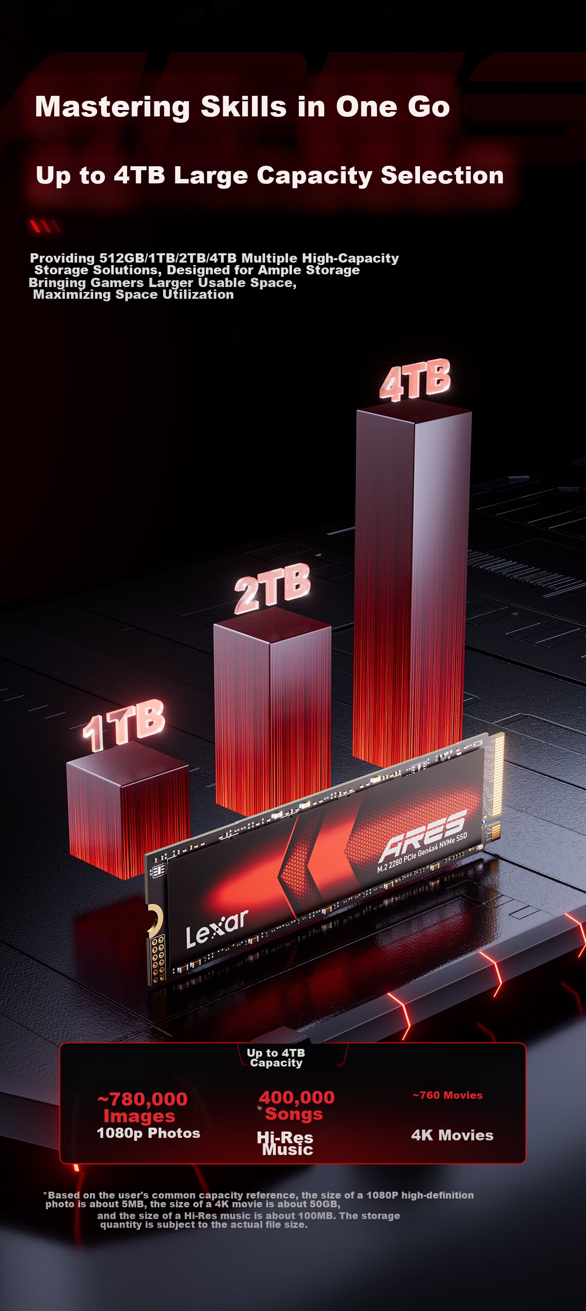 Lexar 4TB SSD ARES Series M.2 Interface (NVMe Protocol) PCIe 4.0x4 Read Speed 7400MB/s TLC NAND Gaming And PC Build 9
