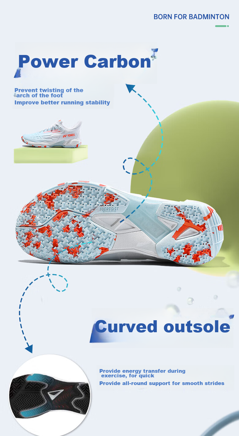 YONEX Badminton Shoes, for Competition And Training, Shock-Absorbing, Non-Slip, Professional Power Cushion, SHBCD2EX, Yellow And Blue, Size 36 5