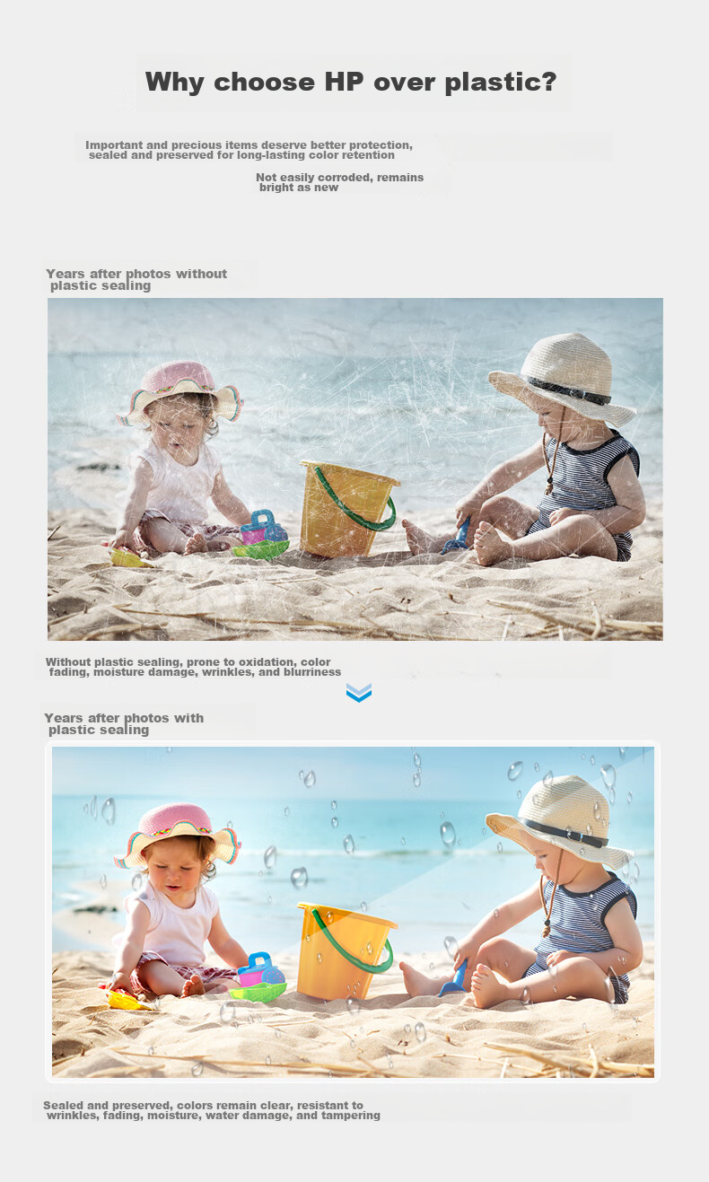 HP 3-Inch 70mic Photo File Transparent Laminating Pouch High-Quality Clear Card Protection Film Copying Adhesive Film Durable Scratch-Resistant Waterproof Laminating Film 100 Sheets/Box 65*95mm 2