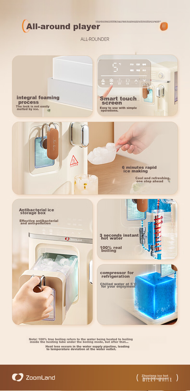 Zhuolang Mini Ice Maker for Home, Dormitory, And Small Spaces - All-In Cooling + Heating + Ice Making Machine 4