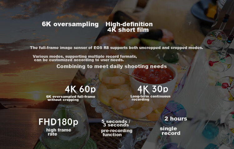 Canon EOS R8 Full-Frame Professional Mirrorless Digital Camera, 4K Vlog High-Definition Video Live Streaming Home Travel Camera, RF24-50mm Kit, Travel Fun Package 14