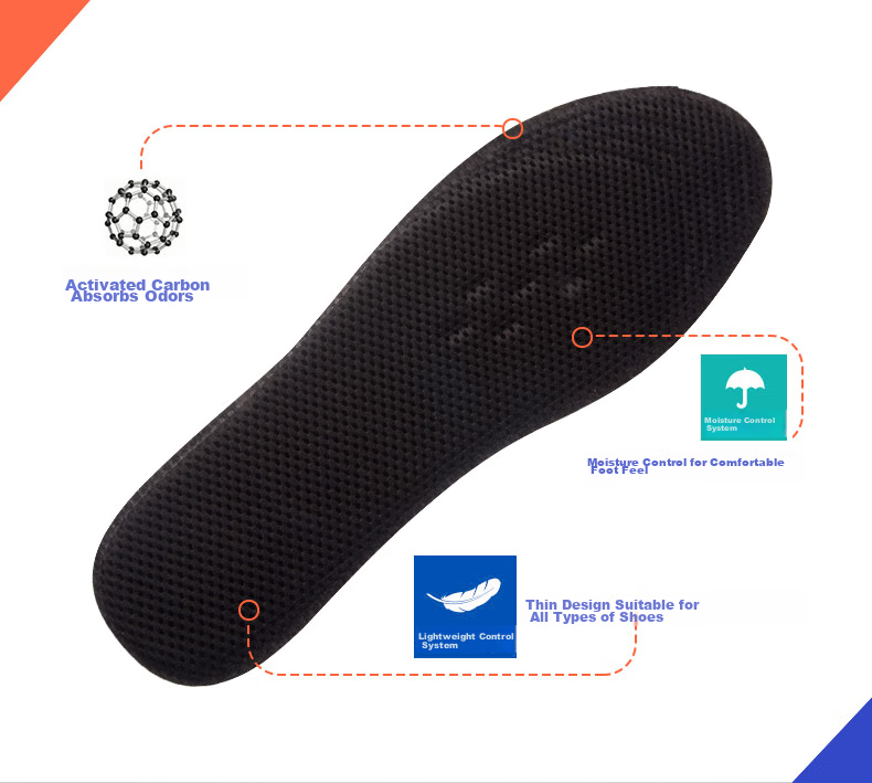 Eleft Activated Carbon Mesh Insoles for Men, Odor-Resistant Breathable Sweat-Absorbing Sports Insoles, Ultra-Thin Shock-Absorbing Black Mesh 3