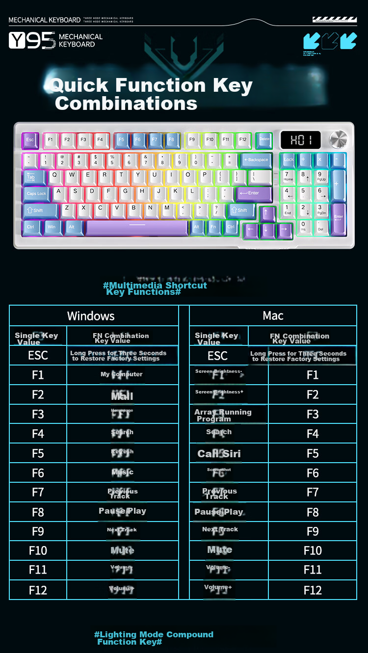 YINDIAO Y65S Tri-Mode Customizable Kit, 65% Layout, Hot-Swappable Mounts, Full Anti-Ghosting, Gasket Structure, RGB Lighting Effects, Customizable Keycaps, White Kit 9