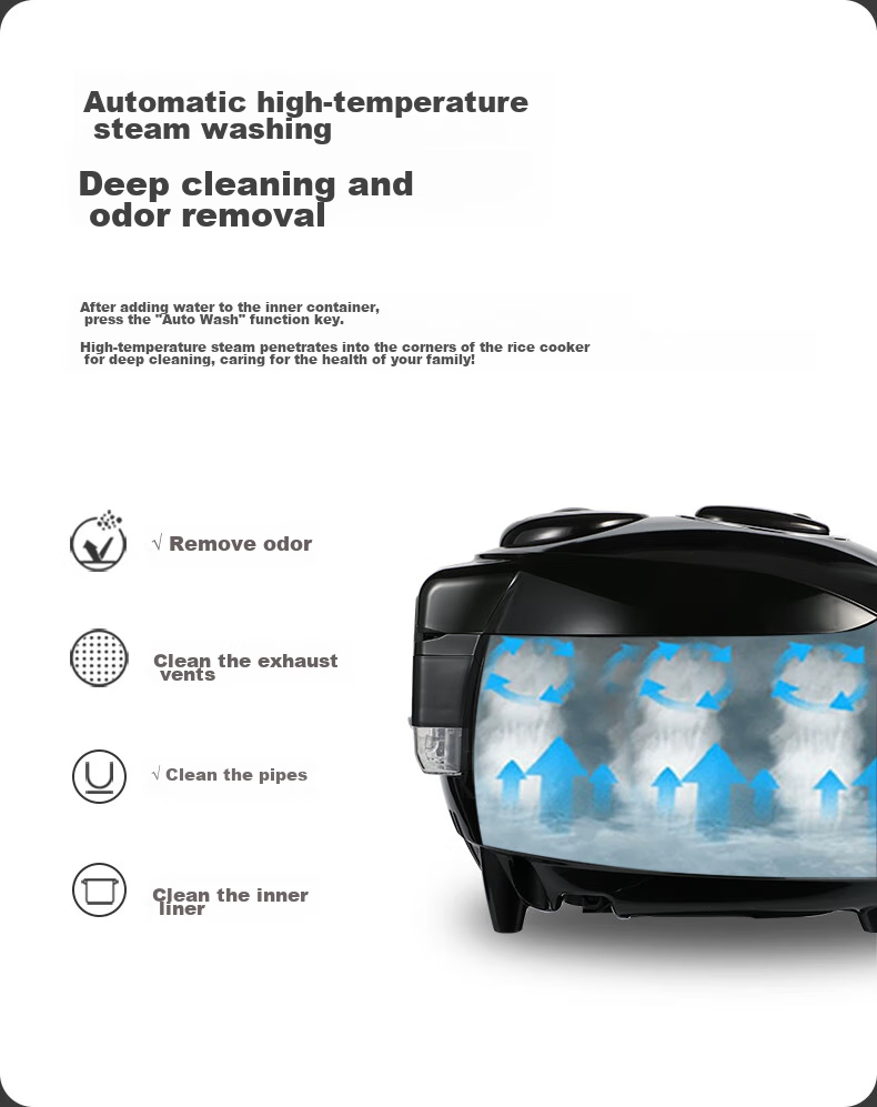 CUCKOO Black Pearl Rice Cooker, Imported from Korea, IH Heating, Iron Master Inner Pot, Programmable, Multifunctional High-Pressure Rice Cooker, 3L Capacity, for 1-3 People, CRP-HVXF0650SS 13