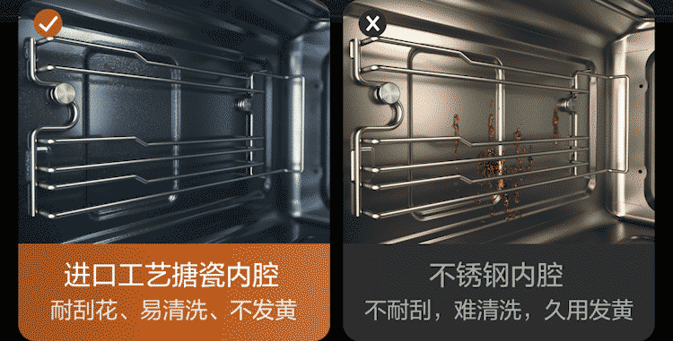 38310-美的(Midea)嵌入式微蒸烤3合1一体机 50L大容量彩屏操控微波炉蒸箱烤箱R5 APP掌控嵌入式搪瓷内胆BG5050W-详情图